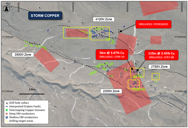 Figure 5: Exploration target areas overlaying geophysics and drilling