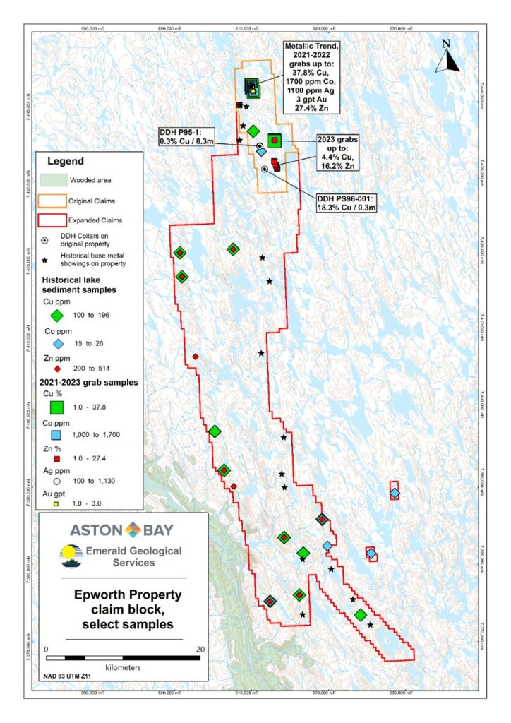 Figure 2: Epworth Property claim block with select rock grab and lake sediment samples. From over 300 rock grab samples, 51 samples yielded over 1% Cu, 29 samples yielded over 30 g/t Ag and 15 samples yielded over 1% Zn.  Noted historical diamond drill intersections are from a total of 130 m of drilling in three diamond drill holes on the property.