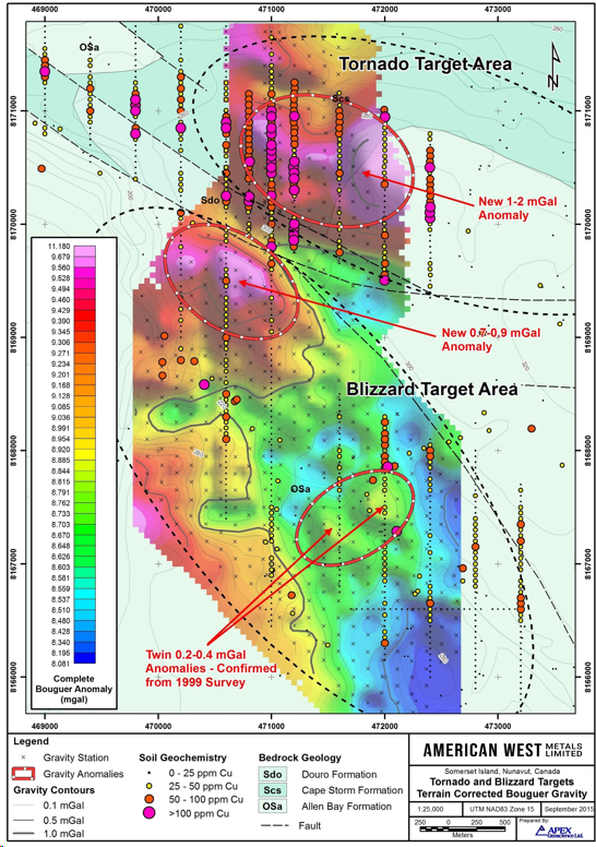 Figure 3: Map of the Blizzard and Tornado areas showing the copper soil geochemistry, overlaying gravity imagery (terrain corrected Bouguer Anomaly). The Tornado copper anomaly is over 3.2km long. The Blizzard gravity data is also coincident with a 4km x 1.5km VTEM anomaly (not shown).