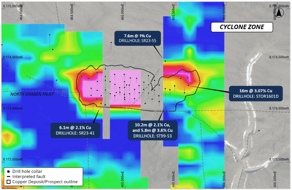 Figure 3: Recently completed MLEM survey image (Ch18Z) of the Cyclone Zone overlaying drilling, major faults, and aerial photography. Hotter colours (red/green) indicate higher conductivity. Gaps in this survey were completed in 2023 and will be integrated into the final modeling and interpretation.