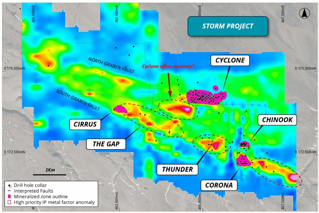 Figure 3: Plan view of the Storm area showing the known copper deposits and drilling, overlaying IP metal factor imagery (Hotter colours indicate higher conductivity contrast) at -100 to 200m depth.