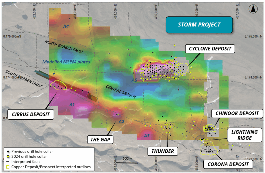 Figure 7: MLEM image (CH20BZ) overlaying drilling and the geological and structural interpretation of the Storm area. The MLEM anomalies discussed in this report are labelled A1- A5.