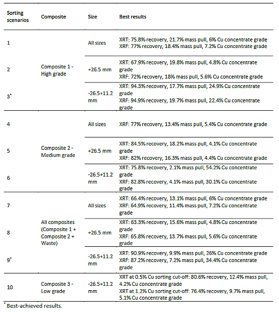 Page Images 6.564x0 Is