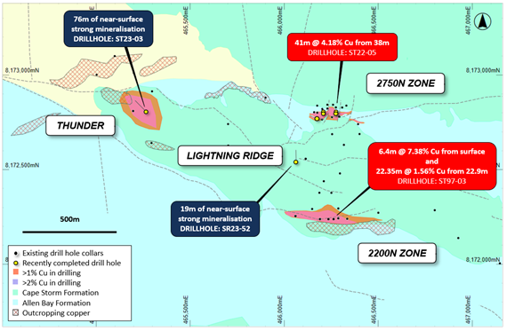 Figure 3: Plan view of the southern Storm area showing the known copper prospects, newly discovered copper prospects (Thunder and Lightning Ridge),
interpreted copper mineralization footprint (defined by drilling, MLEM and VTEM), and drilling overlaying regional geology.
Stated drill hole intersections are all down hole length, and true width is expected to be 60% to 100% of stated length.
