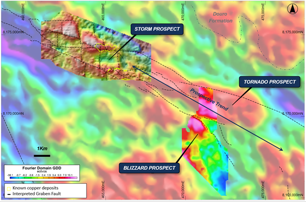 Figure 4: Map of the Storm and Tornado/Blizzard areas showing the ground gravity survey data over Storm (2023 survey)
and Tornado/Blizzard (2015 survey), overlaying the regional airborne gravity survey data (2017 Falcon Survey).