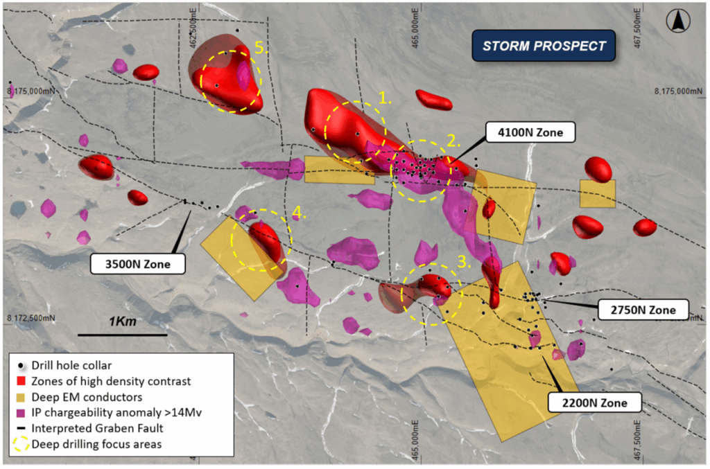 Figure 4: Geophysical interpretation map showing the focus areas (numbered) for the deep drilling.