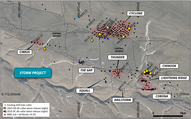 Figure 9: Drill hole locations from the 2025 drilling program, overlaying deposit MRE blocks, existing drilling, and regional geology overlaying aerial photography.

