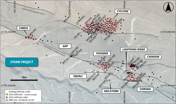 2025 11 17 Bay Nr Fig5