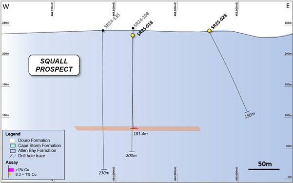 2025 11 17 Bay Nr Fig6