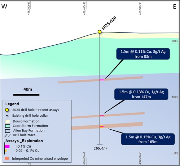 2025 11 17 Bay Nr Fig8