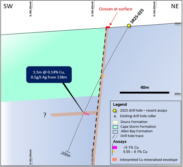 2025 11 17 Bay Nr Fig9